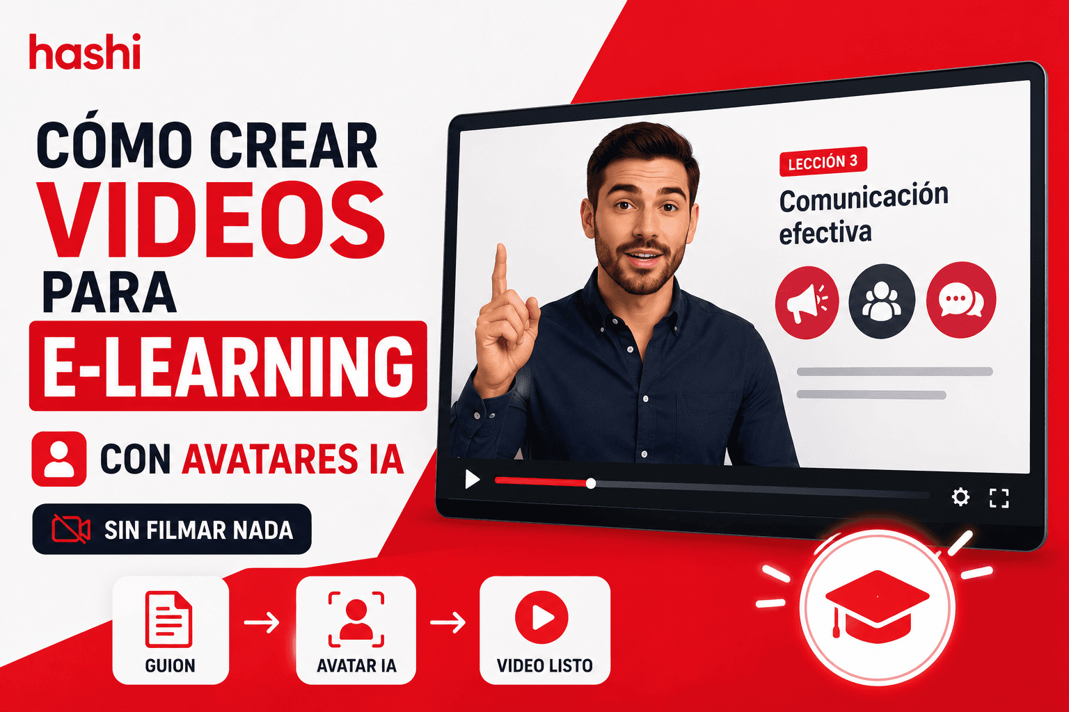 Cómo crear videos para e-learning con avatares IA (sin filmar nada)