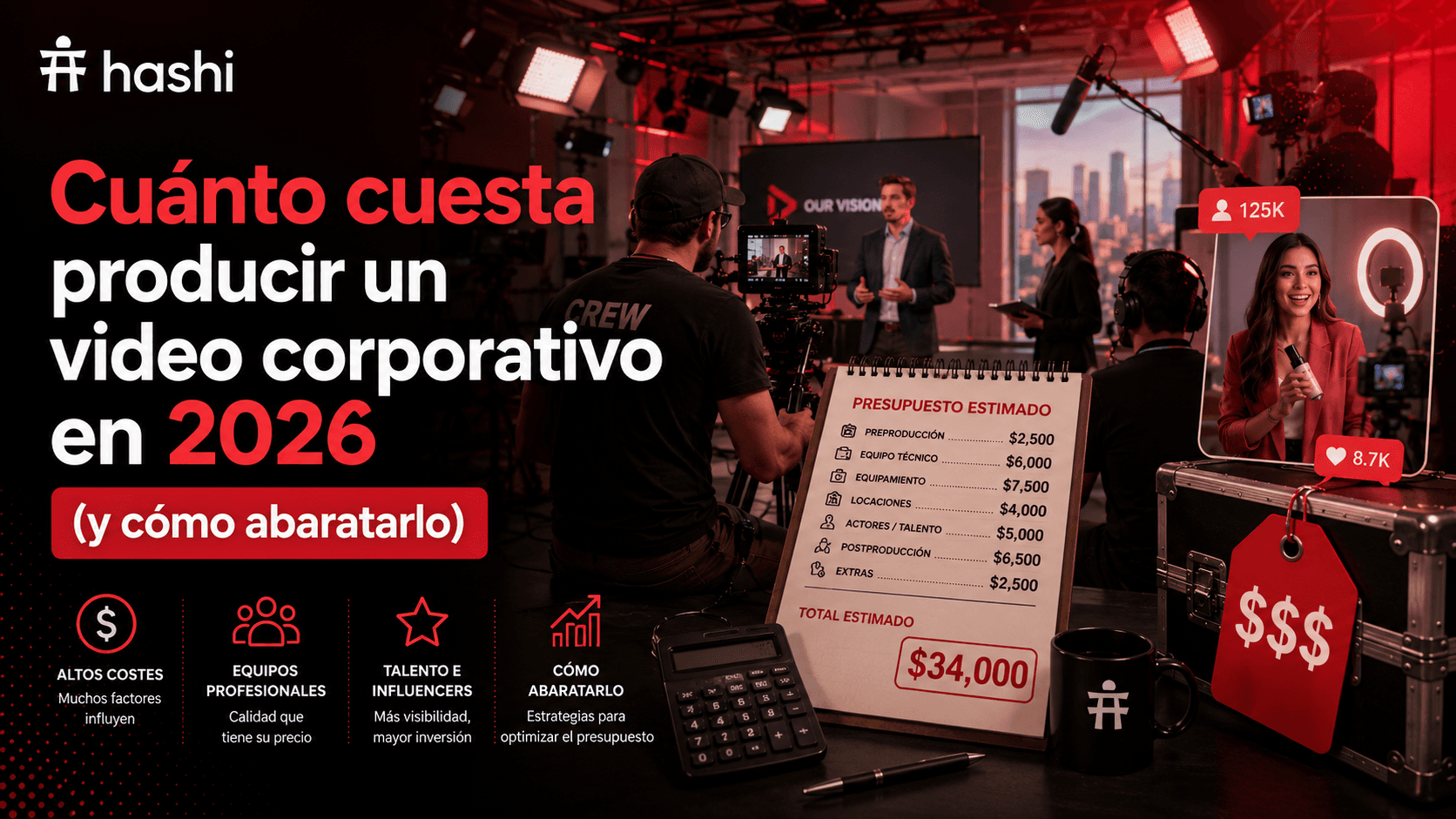 Cuánto cuesta producir un video corporativo en 2026 (y cómo abaratarlo)