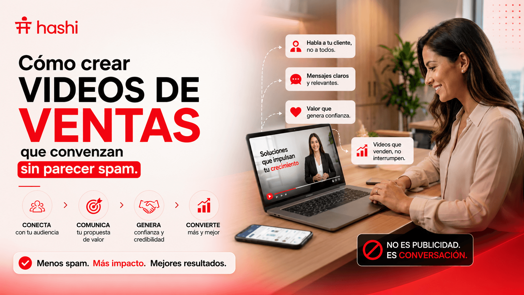 Cómo crear videos de ventas que convenzan sin parecer spam