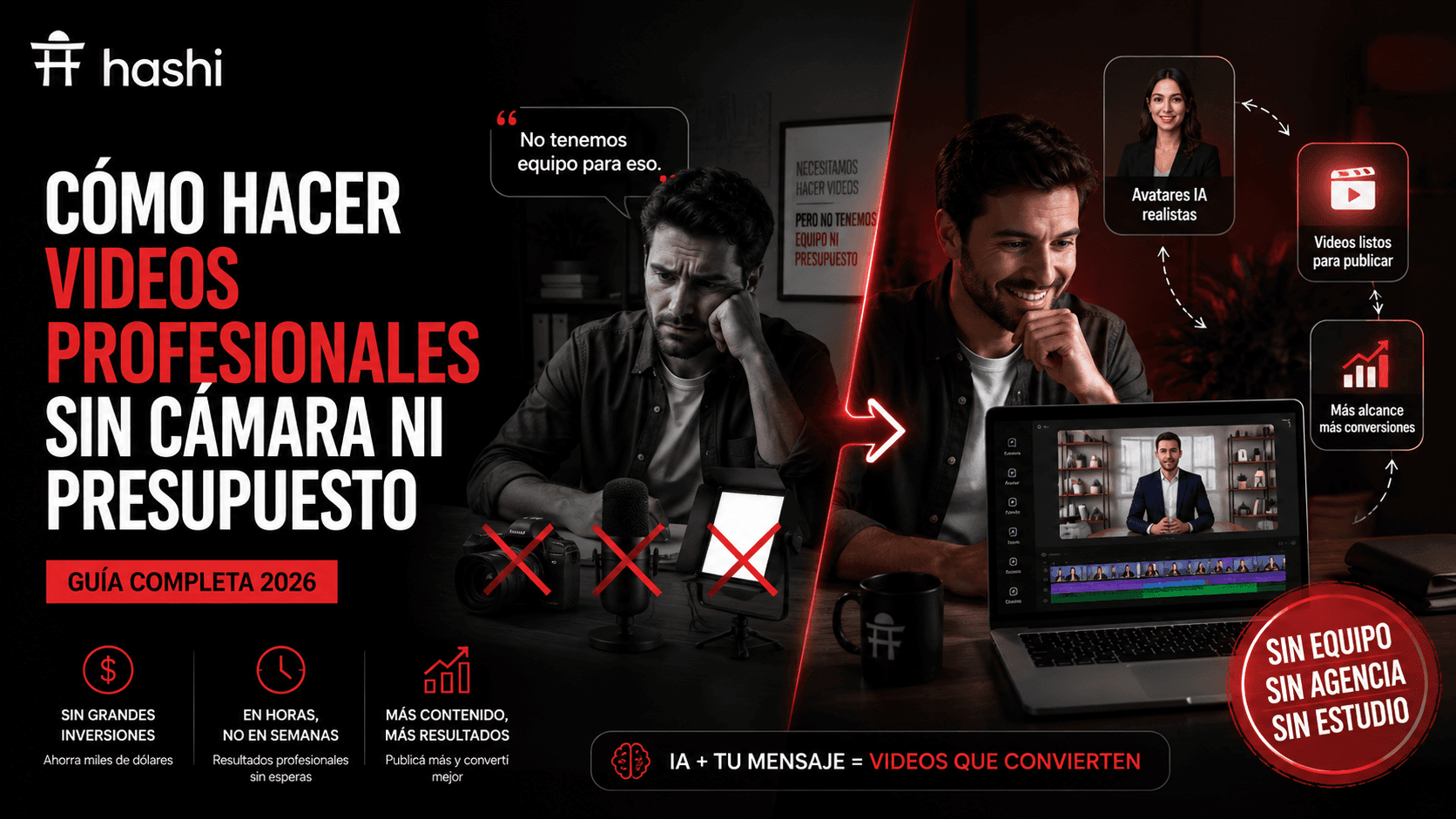 Cómo hacer videos profesionales sin cámara ni presupuesto de producción