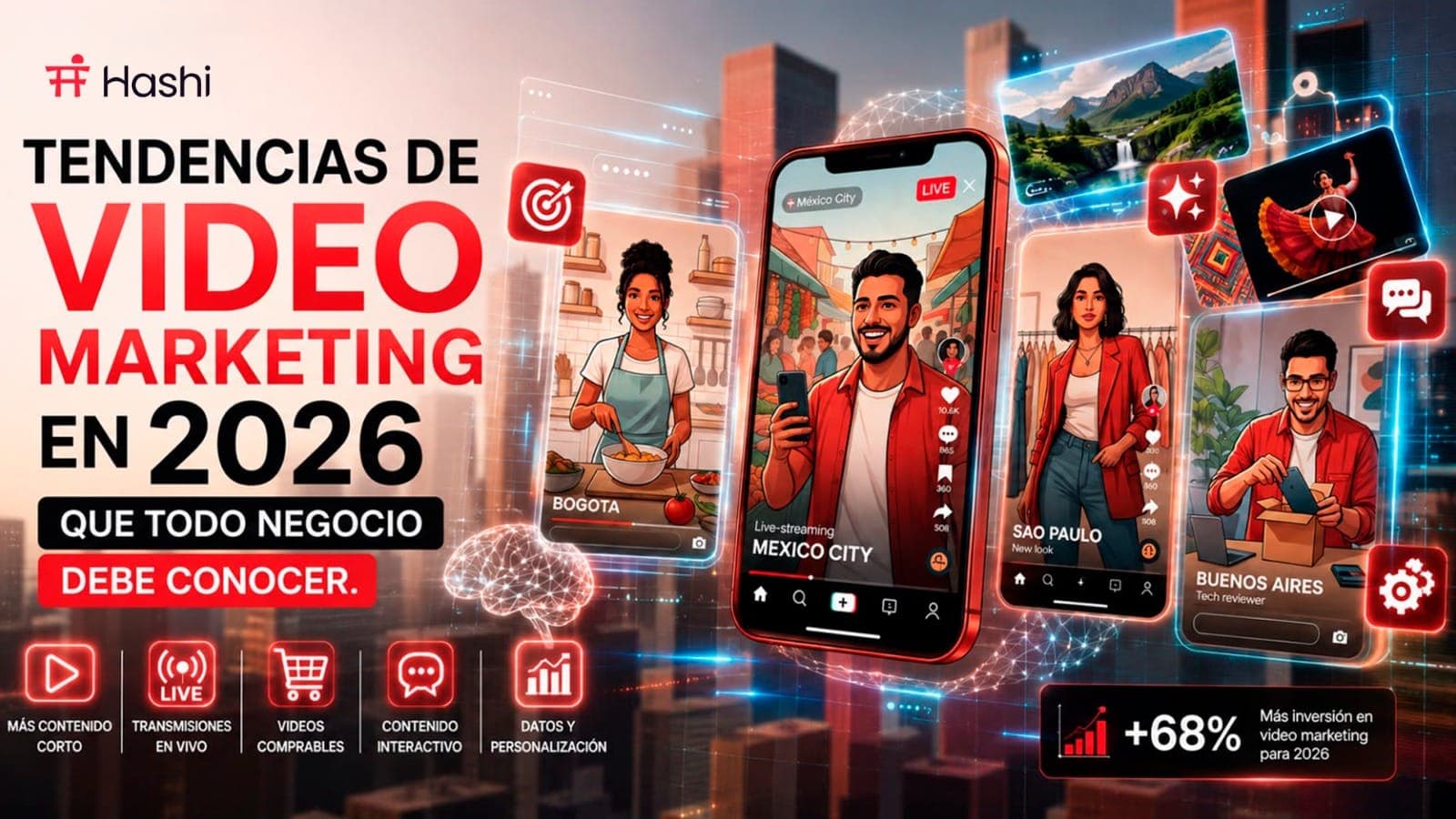 Tendencias de video marketing en 2026 que todo negocio debe conocer